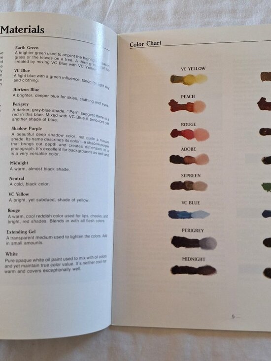 Photo Oil Painting Veronica Book Arts 1988 Detailed Instructions Projects - Picture 3 of 5